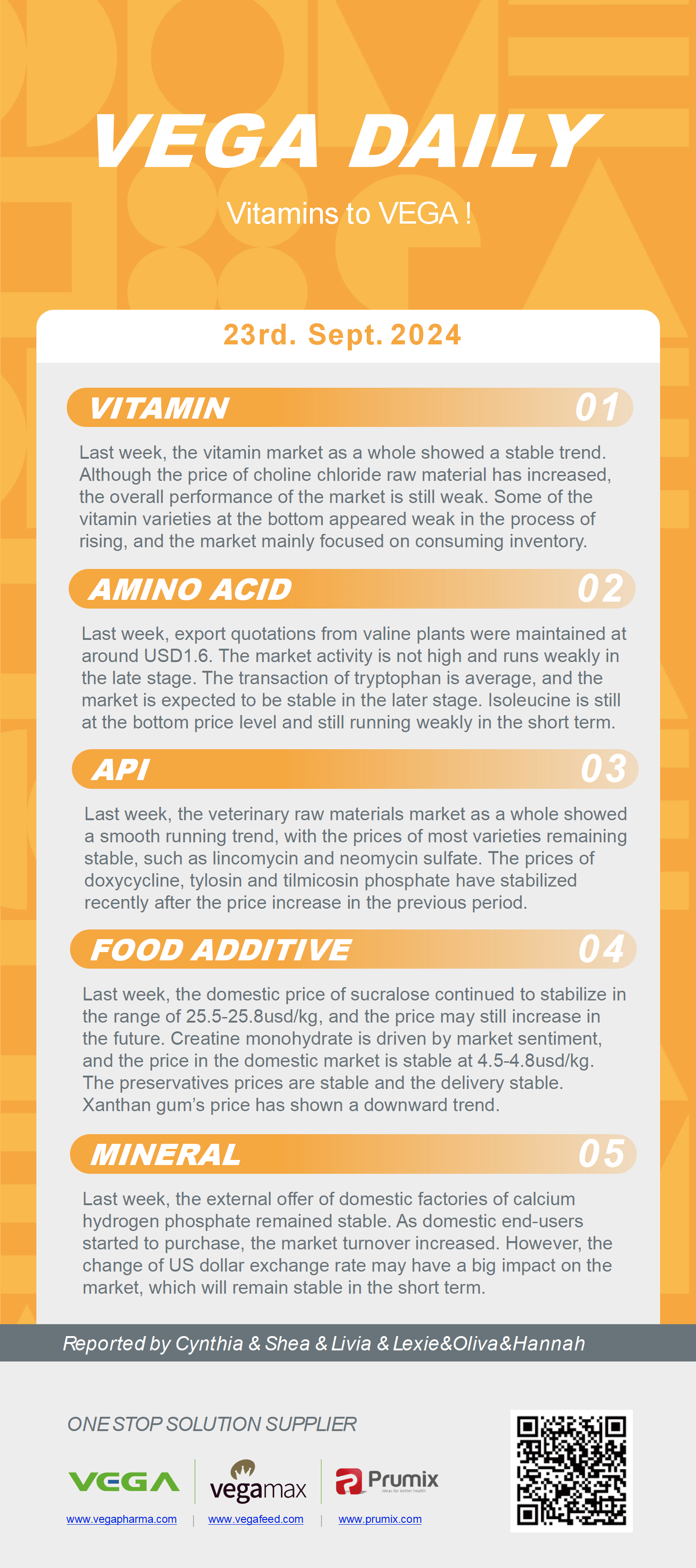 Vega Daily Dated on Sept 23rd 2024 Vitamin Amino Acid APl Food Additives.png